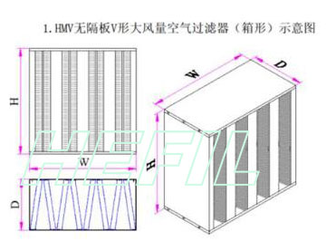 HMVo(w)VʹL(fng)՚^(gu)VwY(ji)(gu)