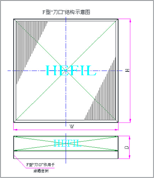 HMKo(w)峬Чʽ^(gu)VULPA